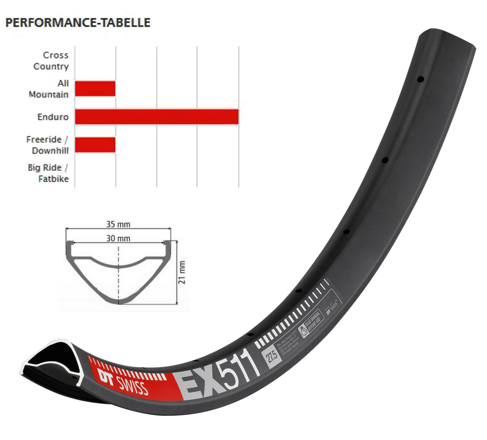 Dt-swiss DT Swiss EX 511 Fælg 27,5" - Billede 4